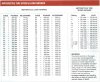 Moto-Tire Speed-Load Ratings Chart.JPG