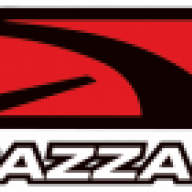 Bazzaz Support